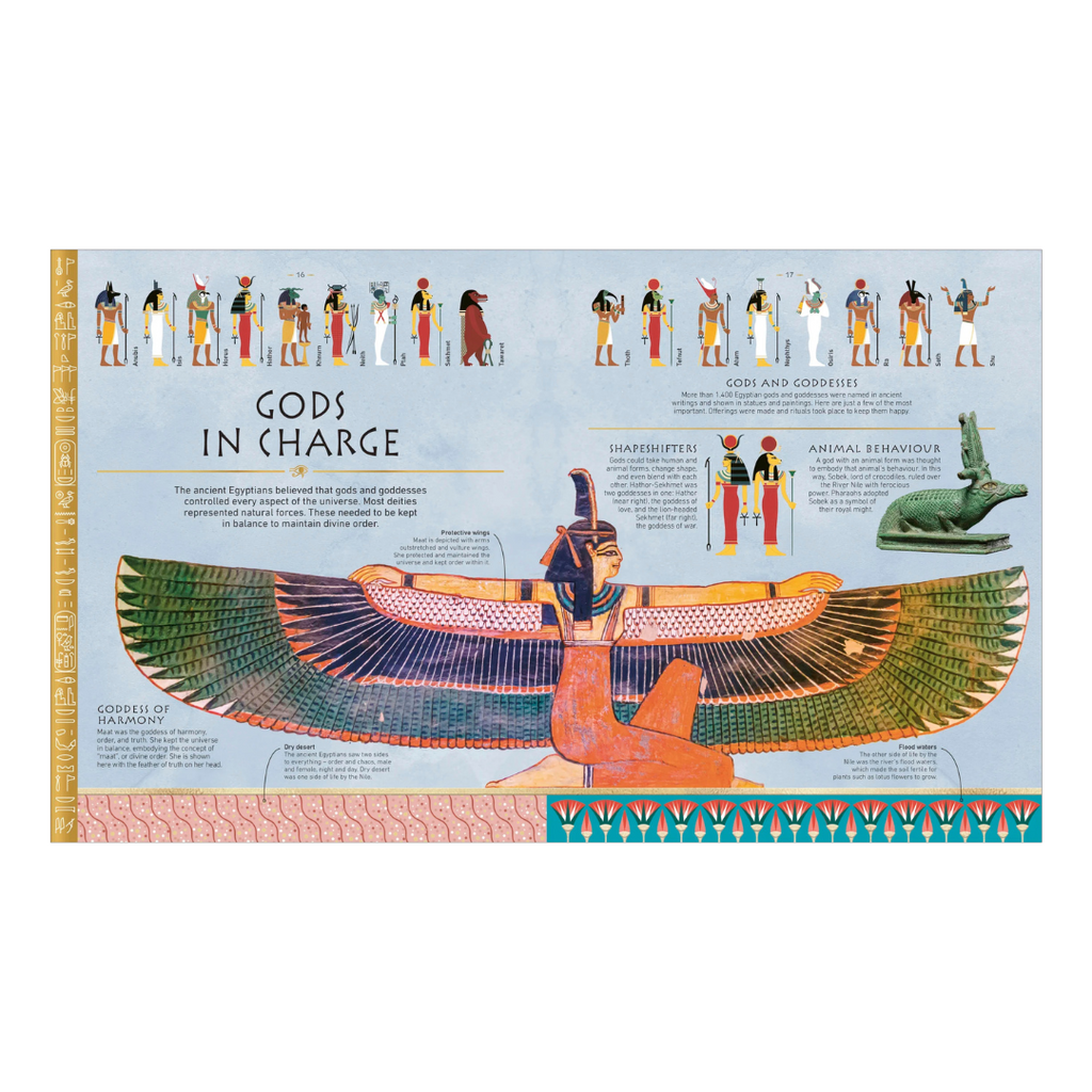 Ancient Egypt-From Everyday Life to Afterlife