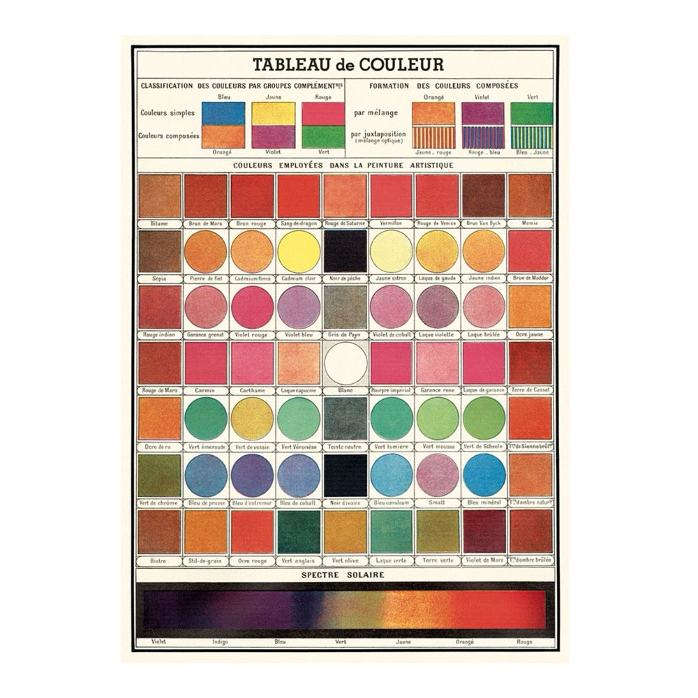 Cavallini & Co. Decorative Wrapping Paper Sheet · Color Chart