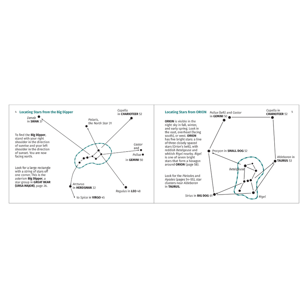 Constellation Finder · Identifying Patterns In The Night Sky - 2nd Edition