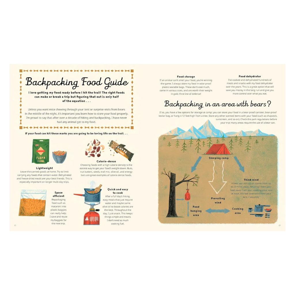 Hike It: An Introduction to Camping, Hiking, and Backpacking through the U.S.A. by Iron Tazz