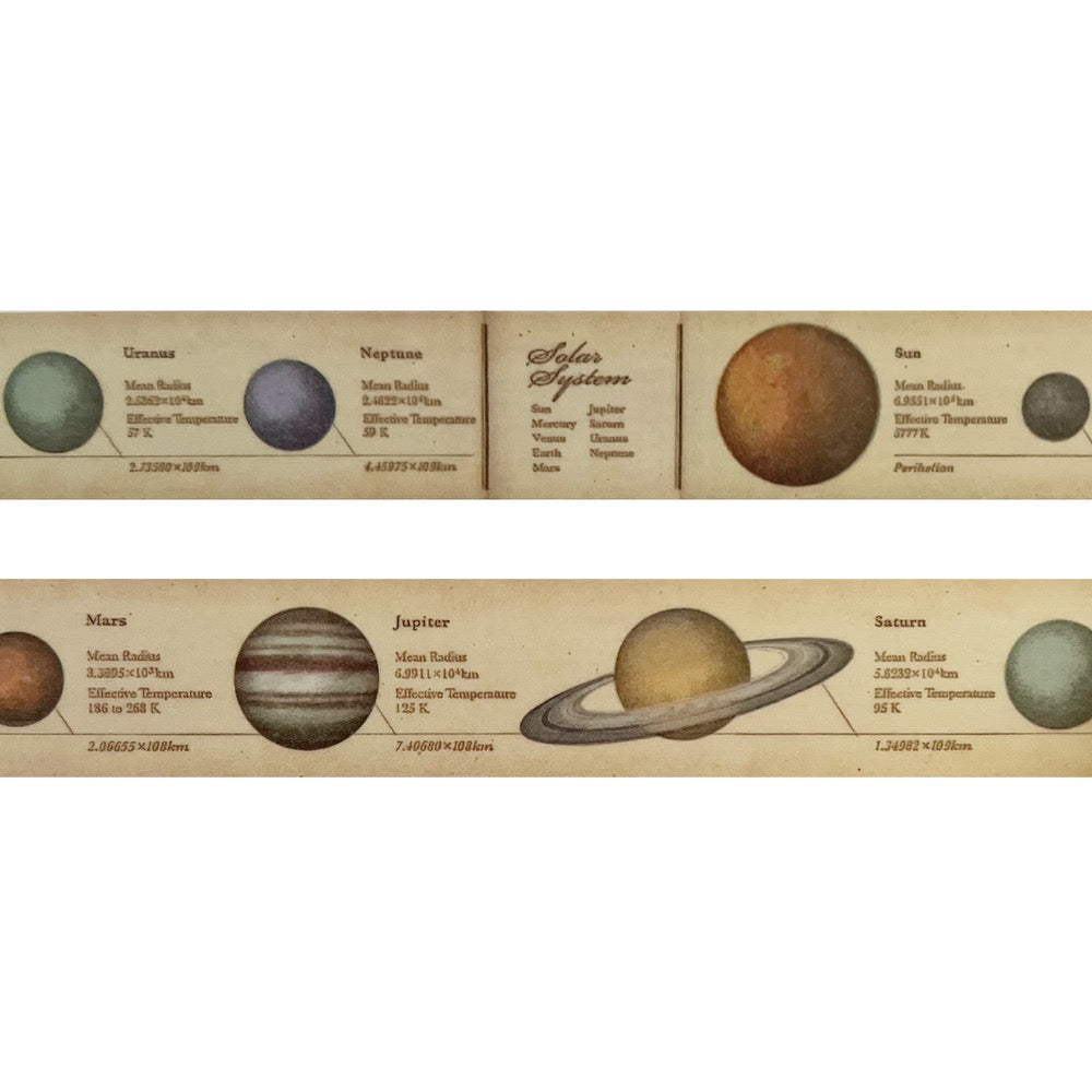 Japanese Masking Tape · Encyclopedia of The Solar System