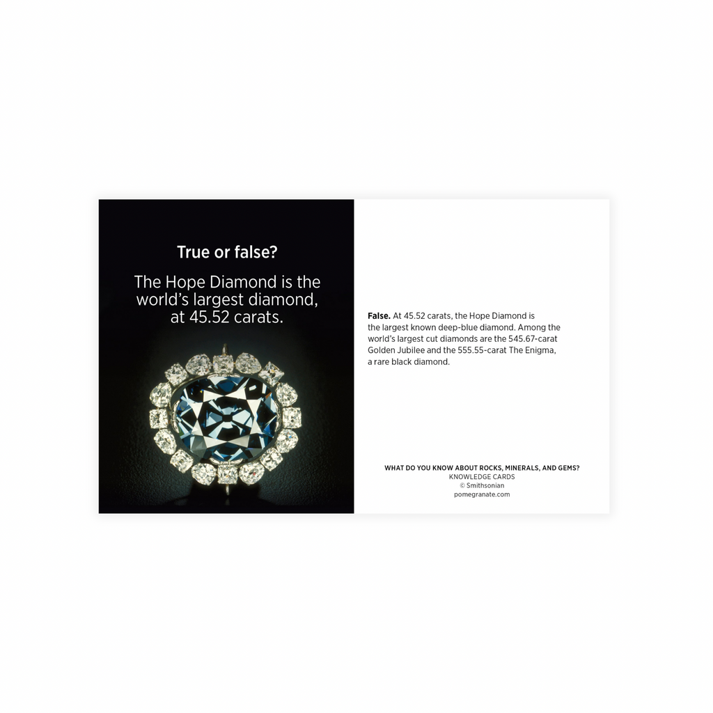 What Do You Know about Rocks, Minerals, and Gems? Knowledge Cards
