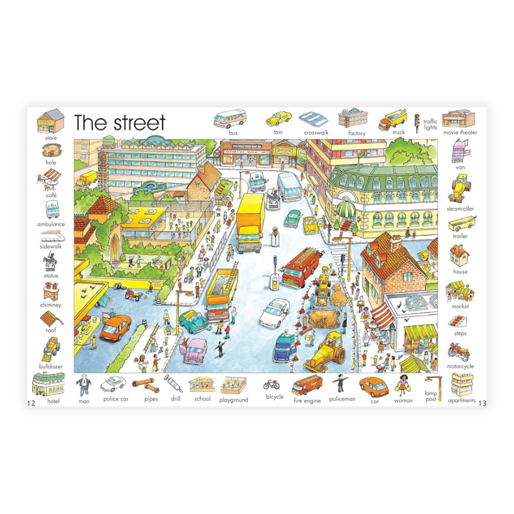 The Usborne First Thousand Words in English