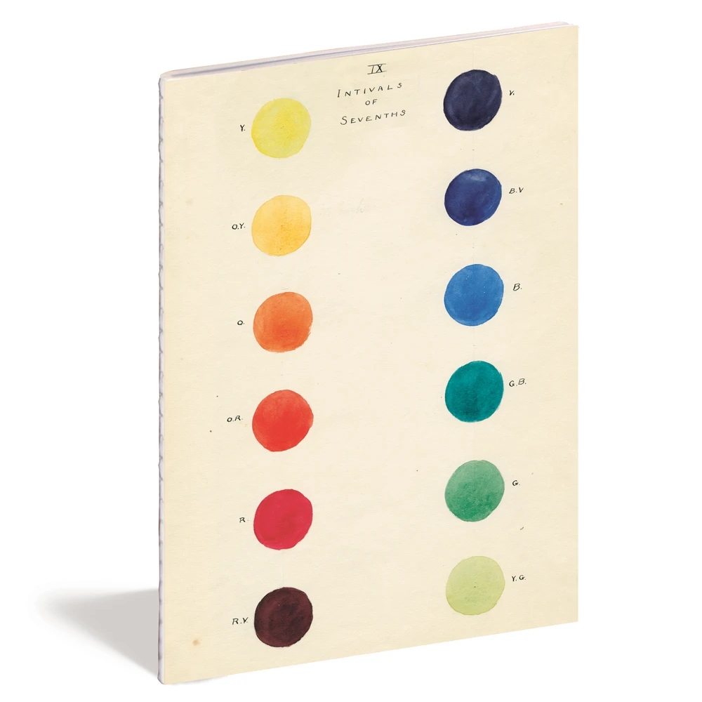 John Derian Color Studies Notebook Set