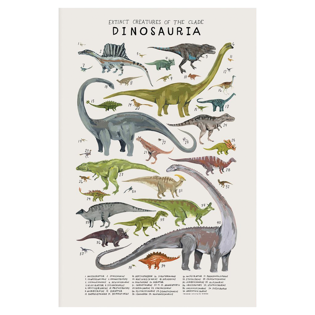 Kelzuki Creatures of the Taxonomic Clade Dinosauria Print