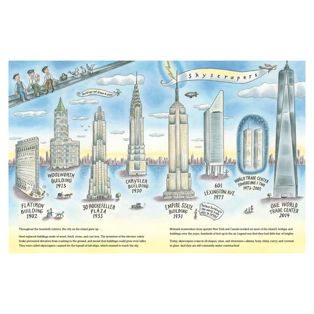 Manhattan: Mapping the Story of an Island by Jennifer Thermes
